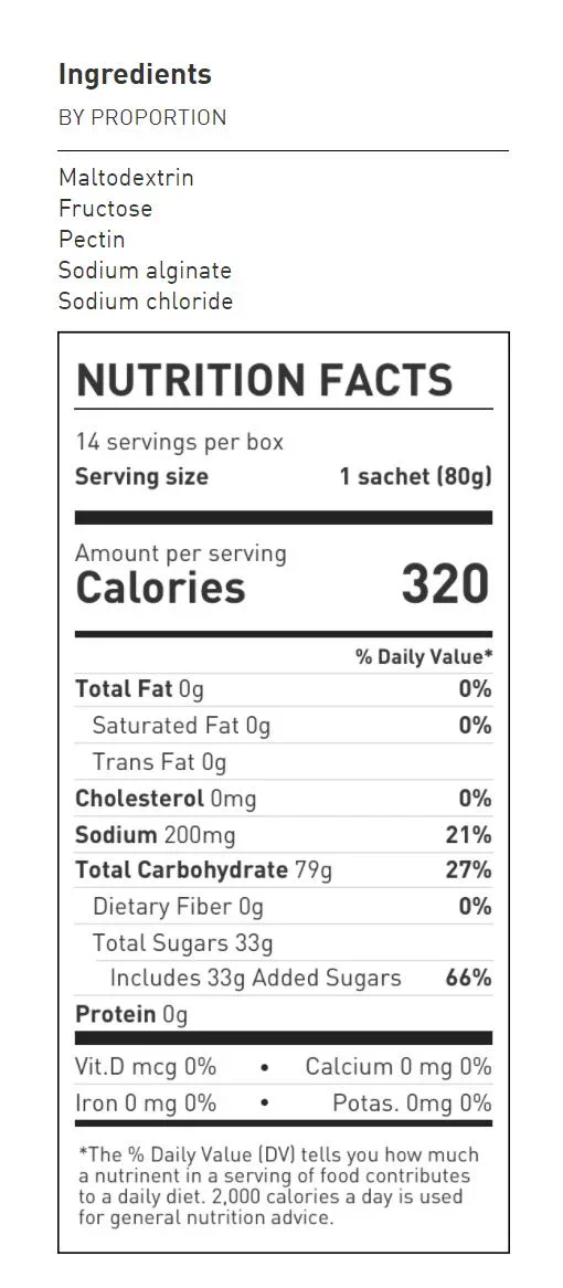 Nutritional breakdown of the official Maurten Drink Mix 320